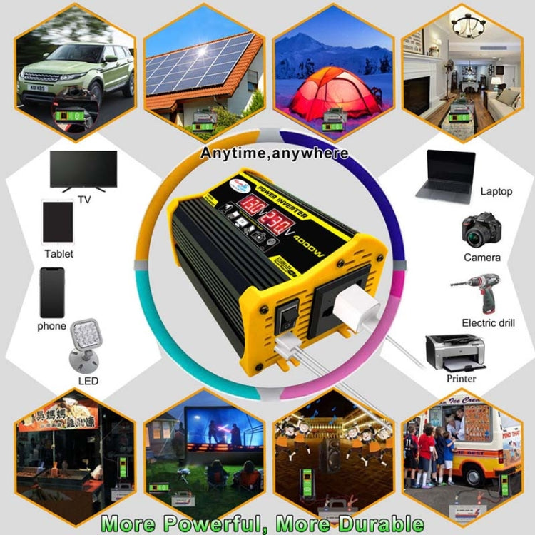 Saga Generation 2 Home Solar Generator Inverter+30A Controller+18W 12V Solar Panel, Specification: Black 12V To 220V