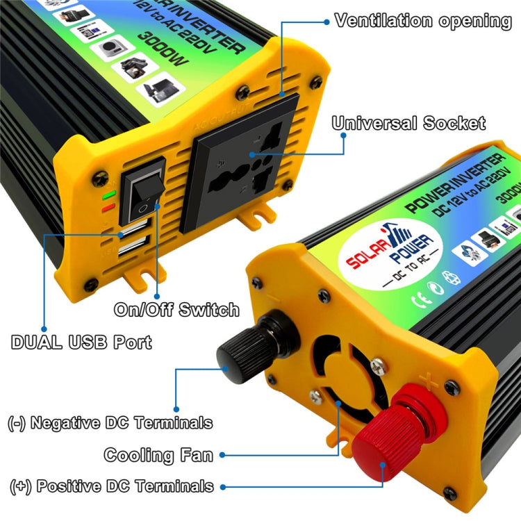 Saga Generation 1 Home Solar Generator Inverter+30A Controller+18W 12V Solar Panel, Specification: Black 12V To 220V