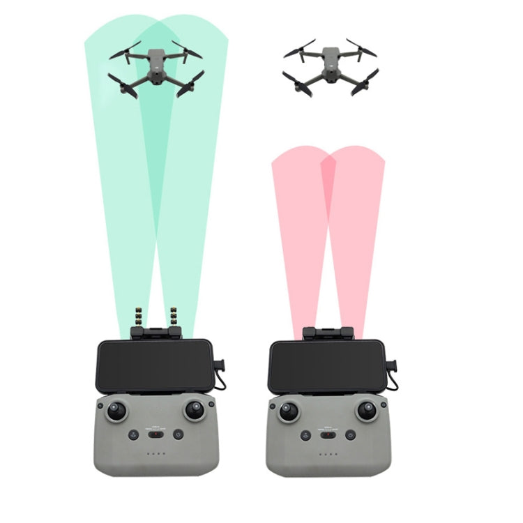 Remote Control 5.8G Signal Booster Yagi Antenna Amplifier For DJI Mini 3 Pro/ Mavic Air 2S/Air 2/Mini 2