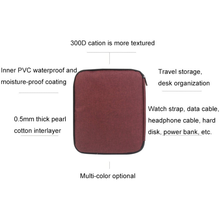 2 PCS Watch Strap Data Cable Charging Cable Earphone Storage Bag