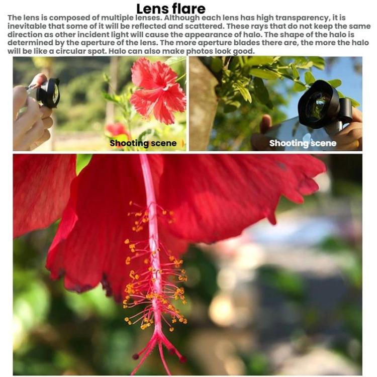 75mm Super Macro Mobile Phone External Lens Insect Flower Jewelry Shooting Telephoto Macro Lens - Black
