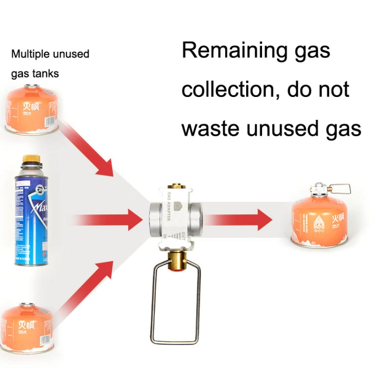 2PCS Outdoor Flat Gas Tank Outdoor Supplies Gas Tank Inflatable Valve(As Show)