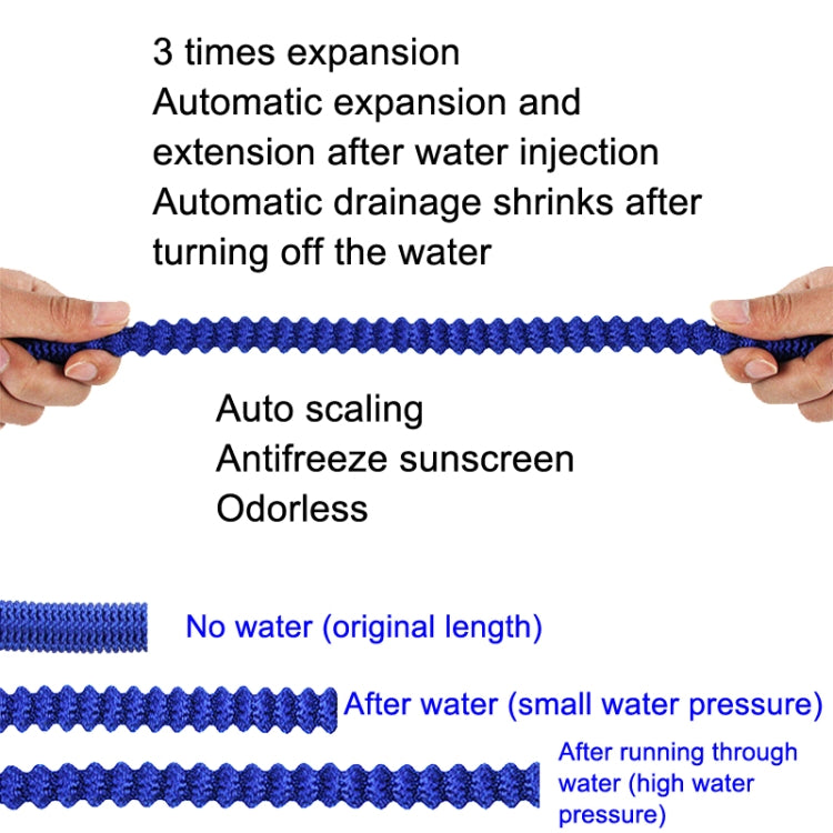 Household Garden Water Pipe 3X Telescopic TPE Car Washing Water Pipe, Style: Copper Plating 10.5m