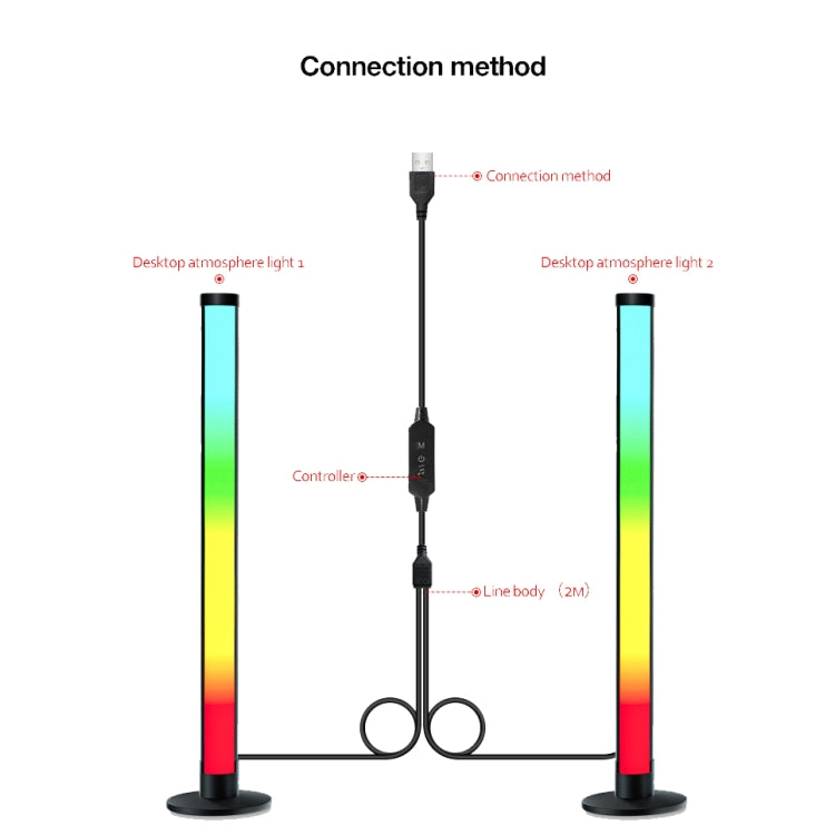 SKS-JZ-004 2.4G Remote Control Desktop Music Atmosphere Light(48 Lights)