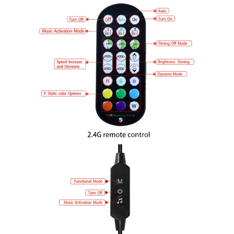 SKS-JZ-004 2.4G Remote Control Desktop Music Atmosphere Light(48 Lights)