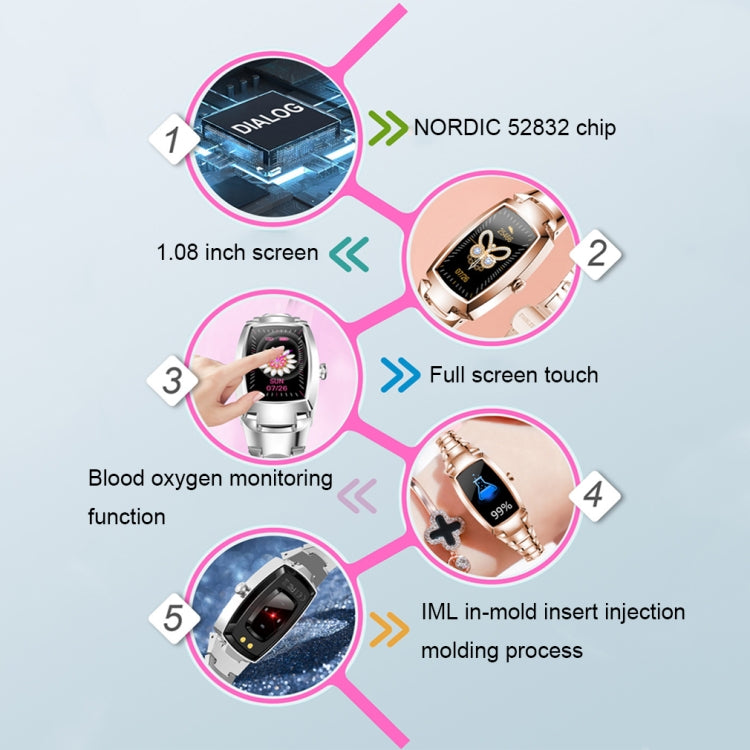 H8Pro 1.08 Inch Female Menstrual Period Reminder Smart Watch