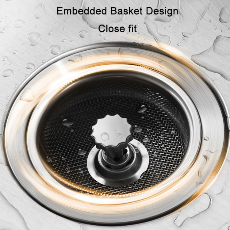 2 PCS Anti-clogging Stainless Steel Filter For Kitchen Sink Sewer(Dense Net)
