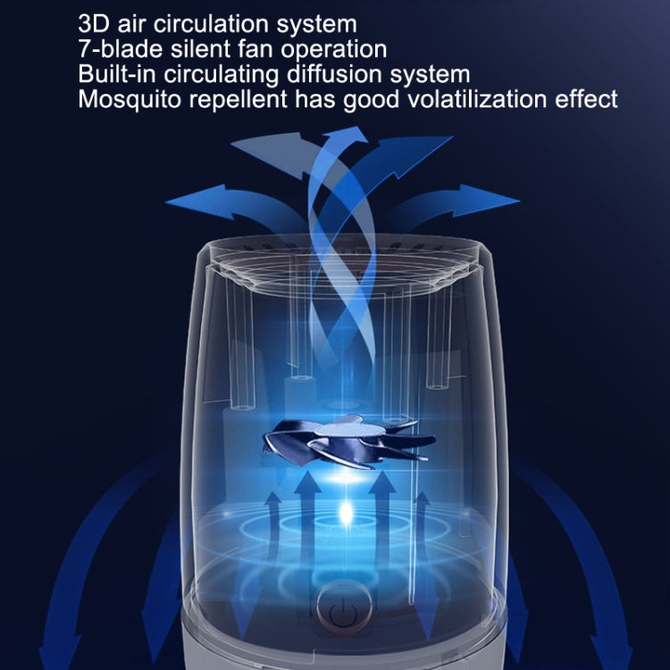 STH01 USB Portable Electric Mosquito Coil Device(Single Machine)