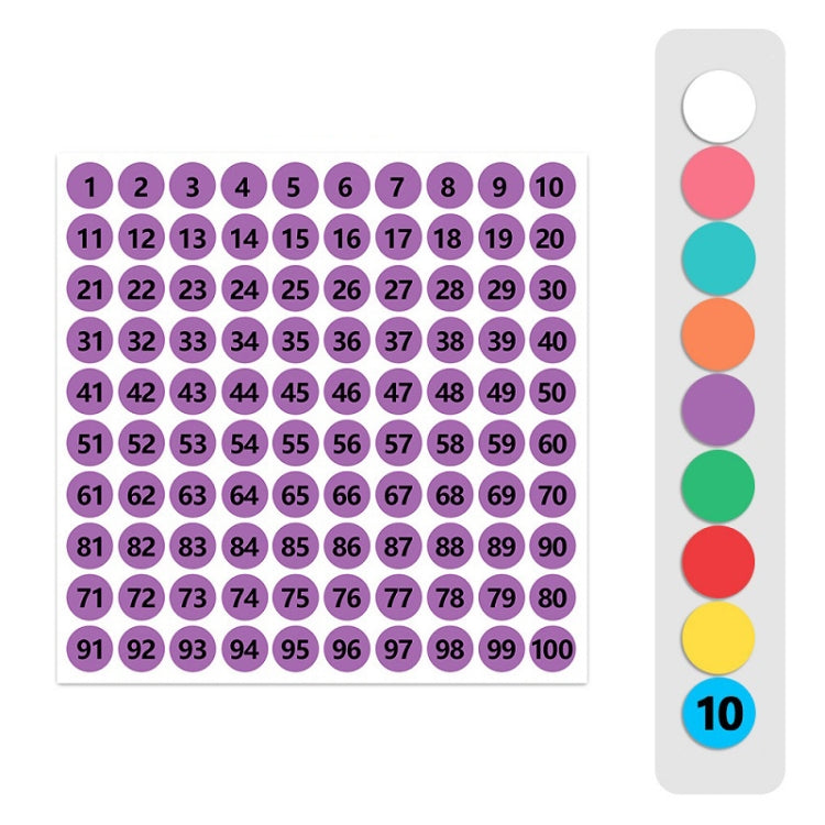 100 PCS Clothes Footwear Size Number Label Sticker, Random Color Delivery, Diameter: 20mm