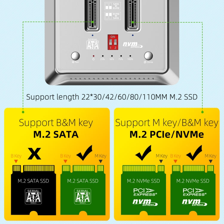 USB3.2 10Gbps to M.2 NVMe SATA Docking Station With  Cooling Fan