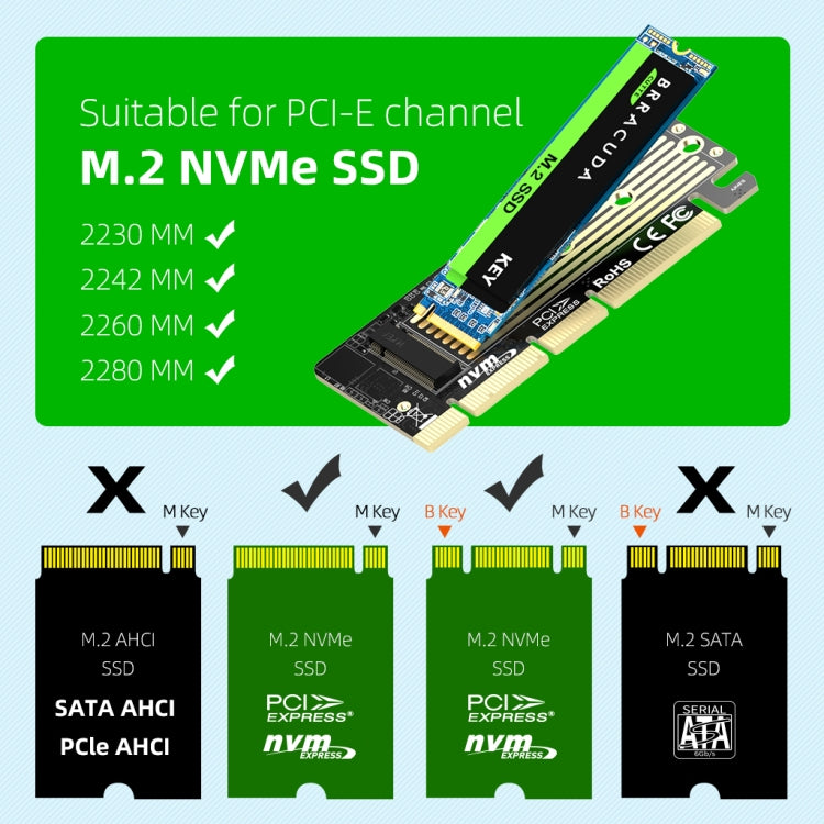 M.2 NVMe SSD to PCIe X16/X8/X4 Card with Aluminum Heat Sink