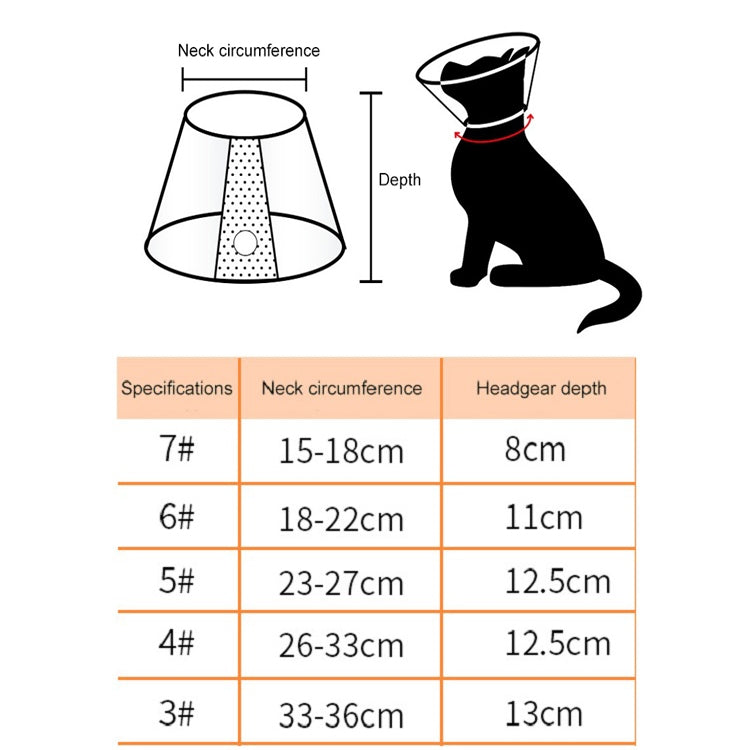 2 PCS Pet Protective Headgear Cat And Dog Anti-Bite Collar After Cosmetic And Operation, Size: 12.5cm