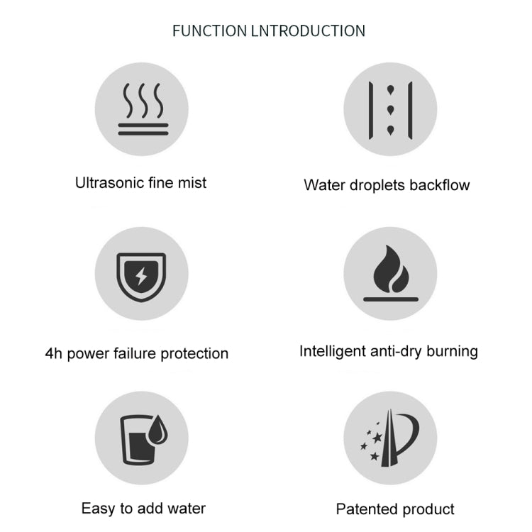 Anti-gravity Water Droplet Backflow Humidifier Atmosphere Lamp Aroma Diffuser