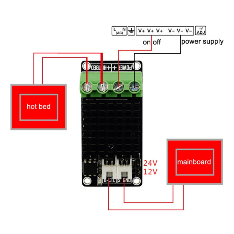 3D Printer Motherboard Accessories High Power Expansion MINI MOS Module