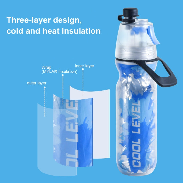 401-500ml Summer Outdoor Keep Cold  PE Spray Cup Direct Drinking Sports Bottle