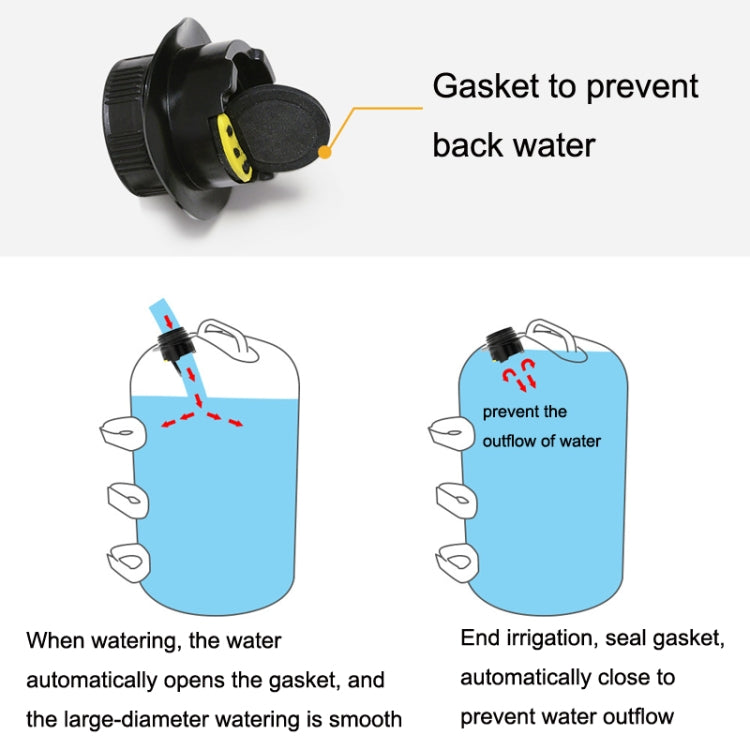 Water And Sand Multi-Function Tent Windproof Fixed Water Bag, Size: 24x34cm