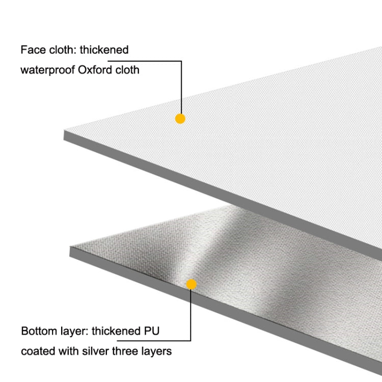 Y012 Outdoor Thickened Moisture-proof Waterproof Portable Camping Mat(1.5x2m)