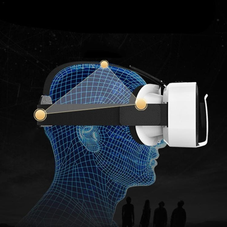 G05A 5th 3D VR Glasses Virtual Glasses with B03