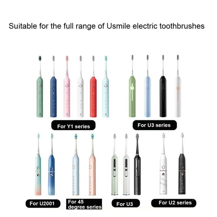 4 PCS Replacement Toothbrush Heads For Usmile Y1/U1/U2 /U3/Y4/P1,Style: Sensitive Care