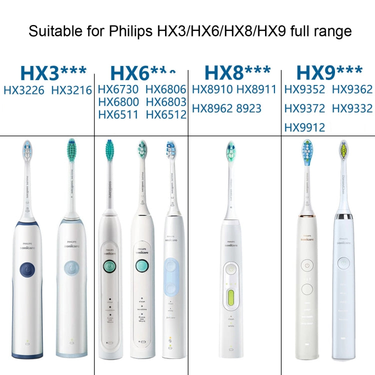 2 PCS Toothbrush Head For Philips HX6730 HX9352 HX8910 HX3226,Style: Diamond Bright