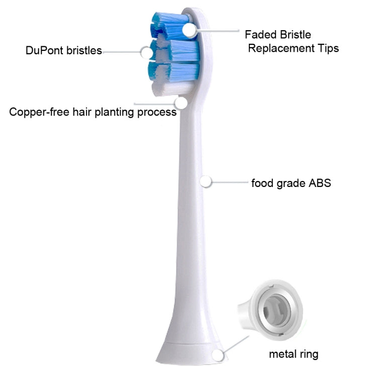 2 PCS Electric Toothbrush Head for Ulike UB602 UB603 UB601,Style: Bright White  Green