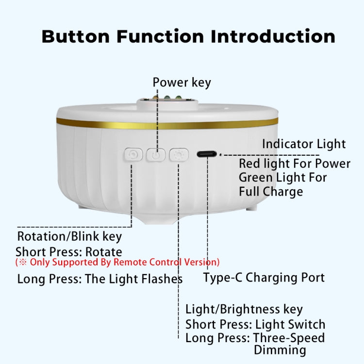 Upgraded Star Projection Lamp Romantic  Constellation Projector,Style: Three -color USB