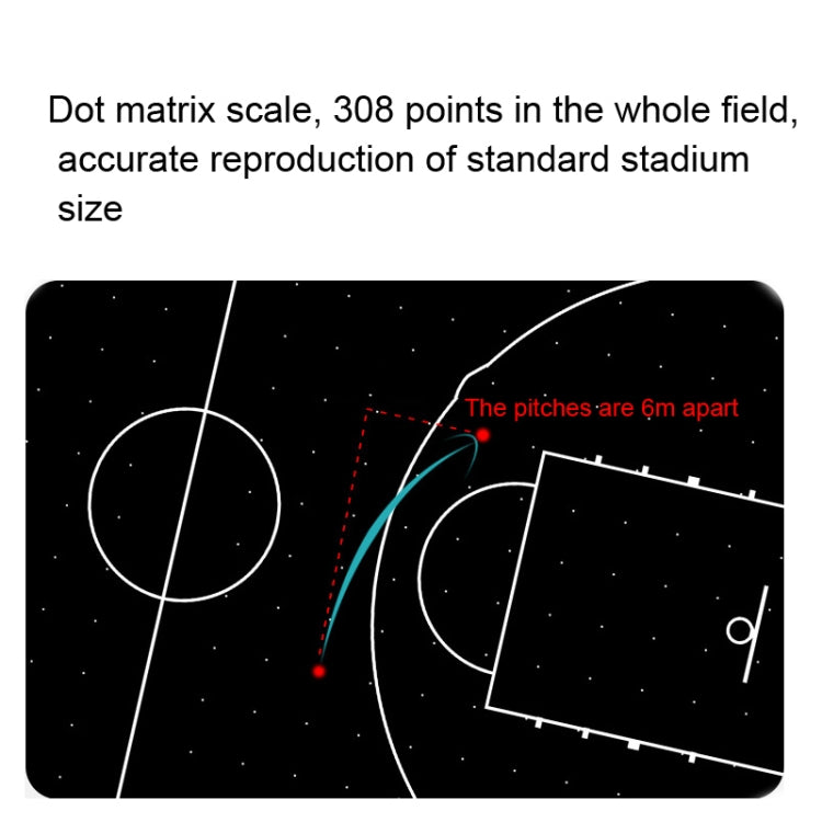 Electronic Basketball Football Demonstration Command Handwriting Board,Style: 20 Inch Basketball