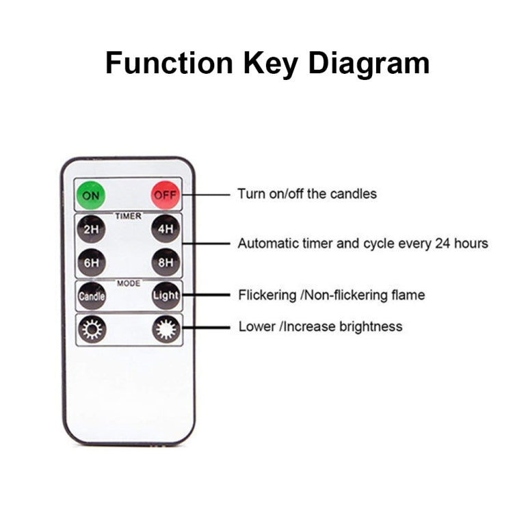 4 PCS B002 Long Pole Electronic Simulation Candle Light with Remote Control