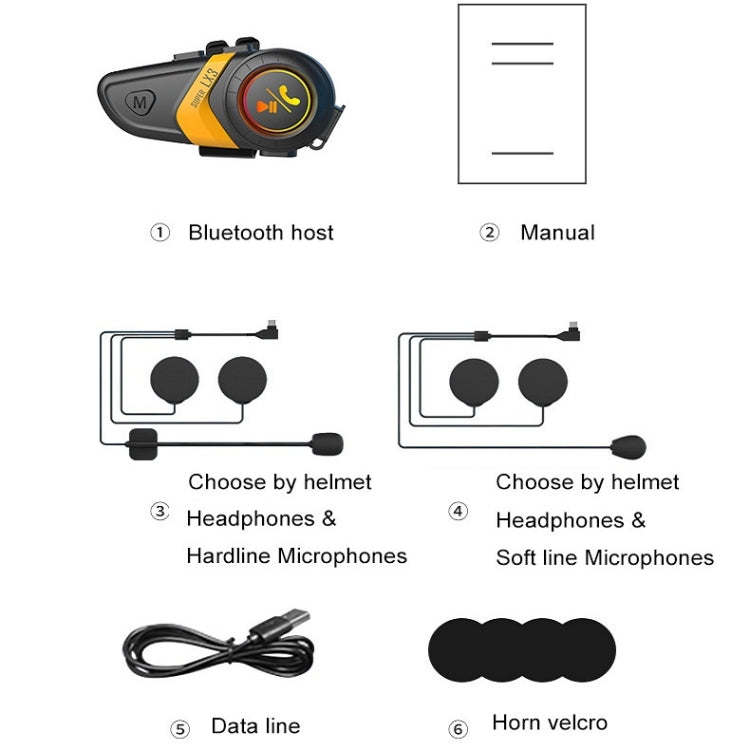 Motorcycle Helmet Call Music Navigation Bluetooth Headset, Color: Red