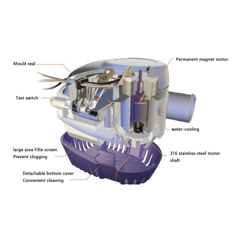 1100GPH-12V Blue  Automatic Bilge Pump Submersible Water Electric Pump For Yacht Marine Boat
