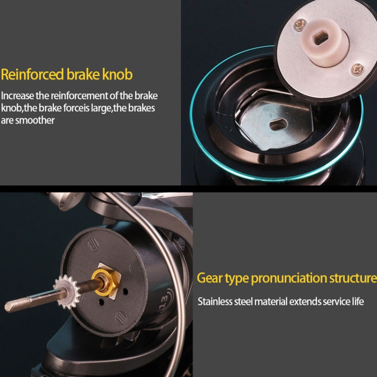Metal Spinning Wheel CNC Rocker Throwing Rod Fish Wheel, Style: DK2000 (EVA Grip)