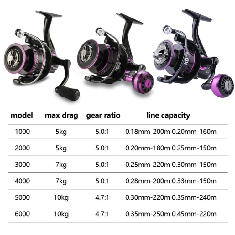 Metal Spinning Wheel Long-range Fish Wire Wheel, Style: KD4000 (EVA Grip)