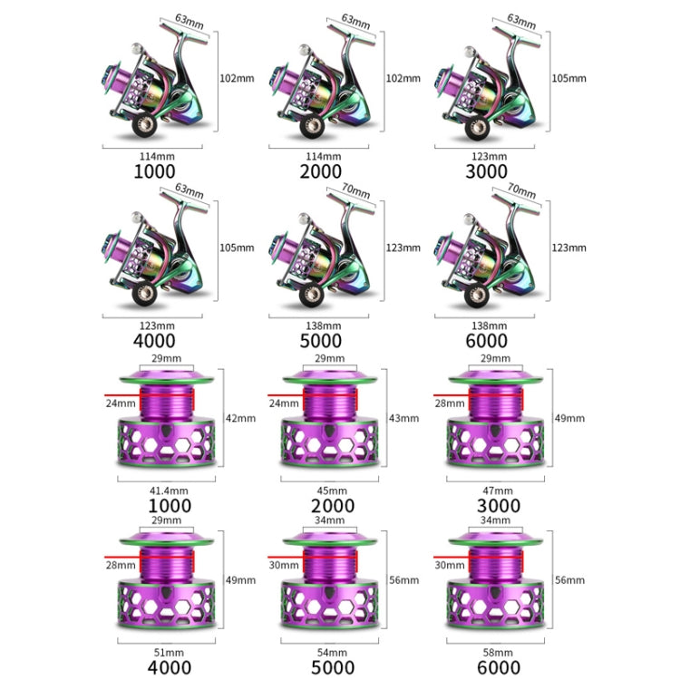 Colorful Metal Fish Line Wheel Long Throw Sea Rod Spinning Wheel, Specification: SK6000