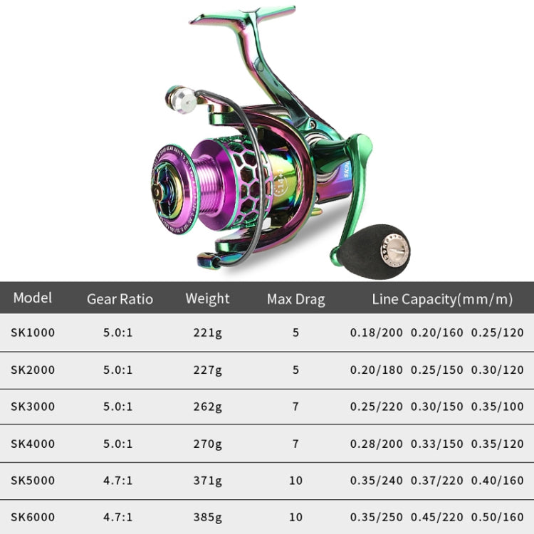 Colorful Metal Fish Line Wheel Long Throw Sea Rod Spinning Wheel, Specification: SK6000