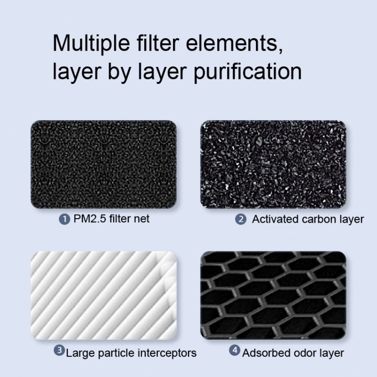 Office Household 4-layer Composite Filter Mesh Smoke Removal Vertical Air Hurifier(White)