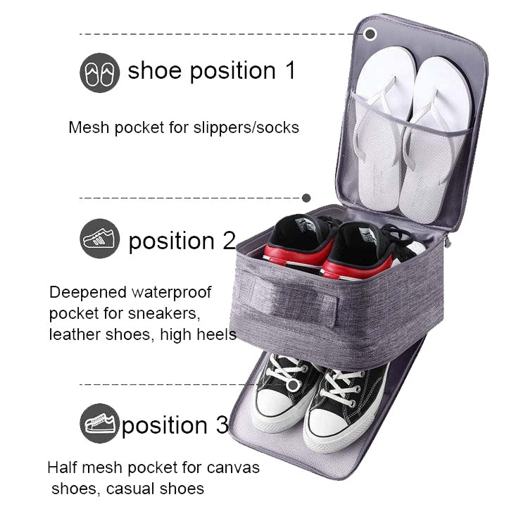 Multifunctional Travel Shoe Storage Bag Portable Multi-layer Shoe Box
