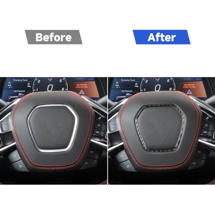 For Chevrolet Corvette C8 Steering Wheel Frame Sticker - Black