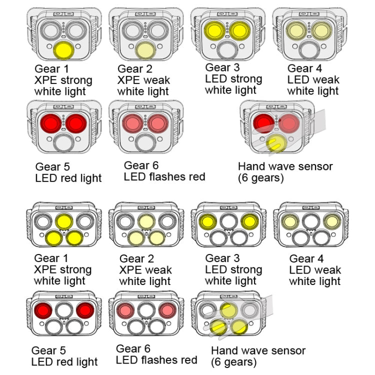 USB Charging Running Strong Bald Headlight Fishing Camping Waterproof Light, Style: 3 Light Head