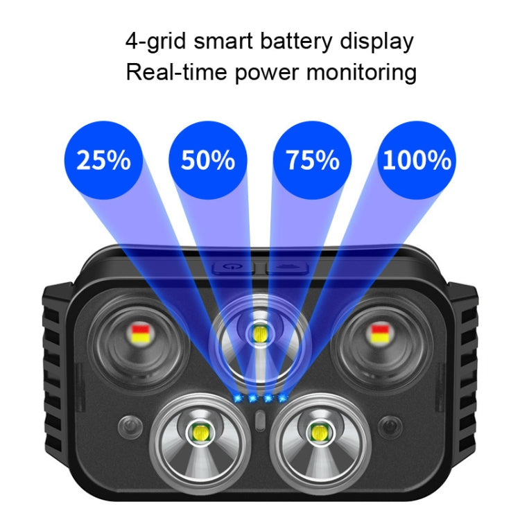 USB Charging Running Strong Bald Headlight Fishing Camping Waterproof Light, Style: 5 Light Head