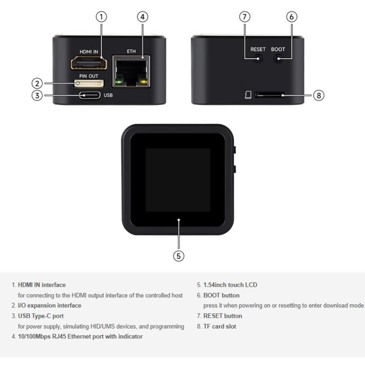 WAVESHARE Luckfox PicoKVM Lightweight IP KVM Remote Management Tool Full Version  - With Case and 1.54inch Display