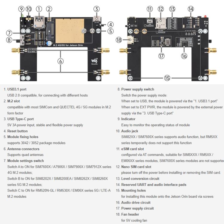 Waveshare SIM7600G-H-M.2 4G Module for Jetson Orin Supports 4G / 3G / 2G Communication And GNSS Positioning, Global Coverage