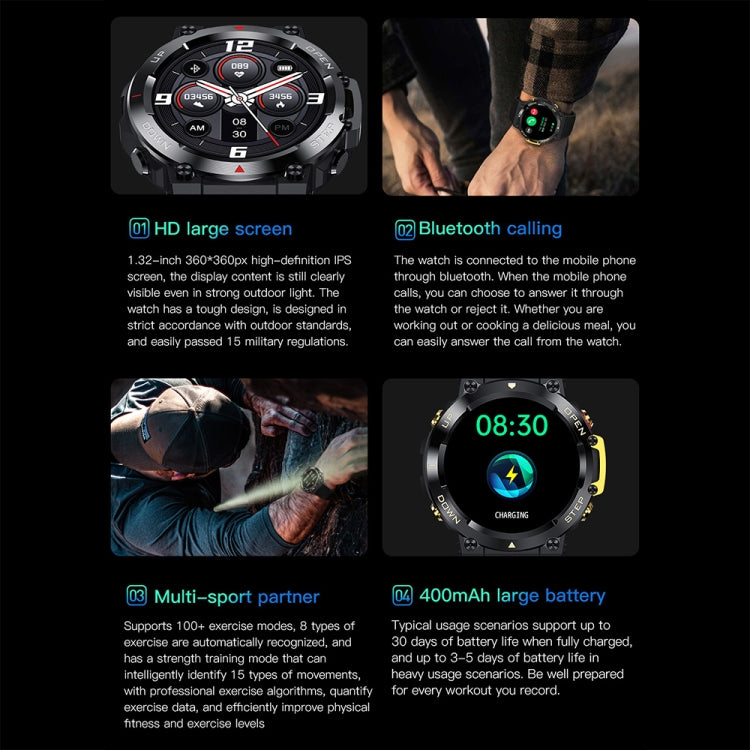 AK45 1.32 Inch Heart Rate/Blood Pressure Monitoring Smart Bluetooth Calling Watch
