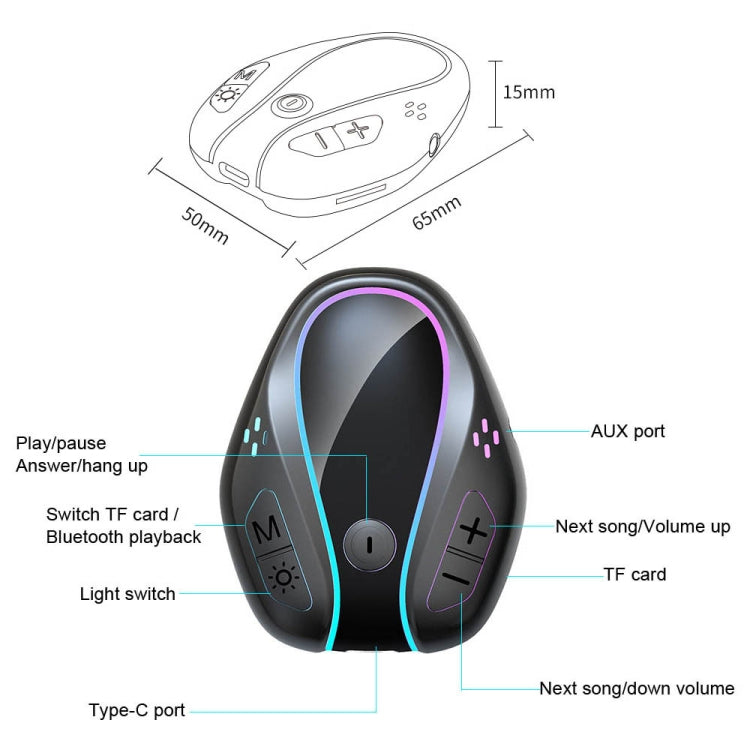 GR07 3.5mm AUX Wireless Car Home Bluetooth Receiver