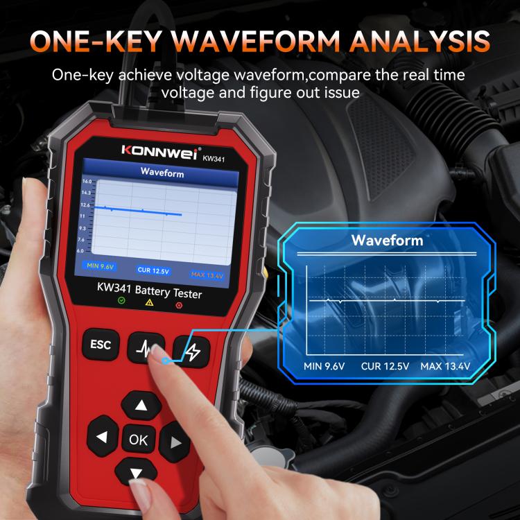 KONNWEI OBDII EOBD CAN Engine Code Reader Car Diagnostic Tool 13 Languages