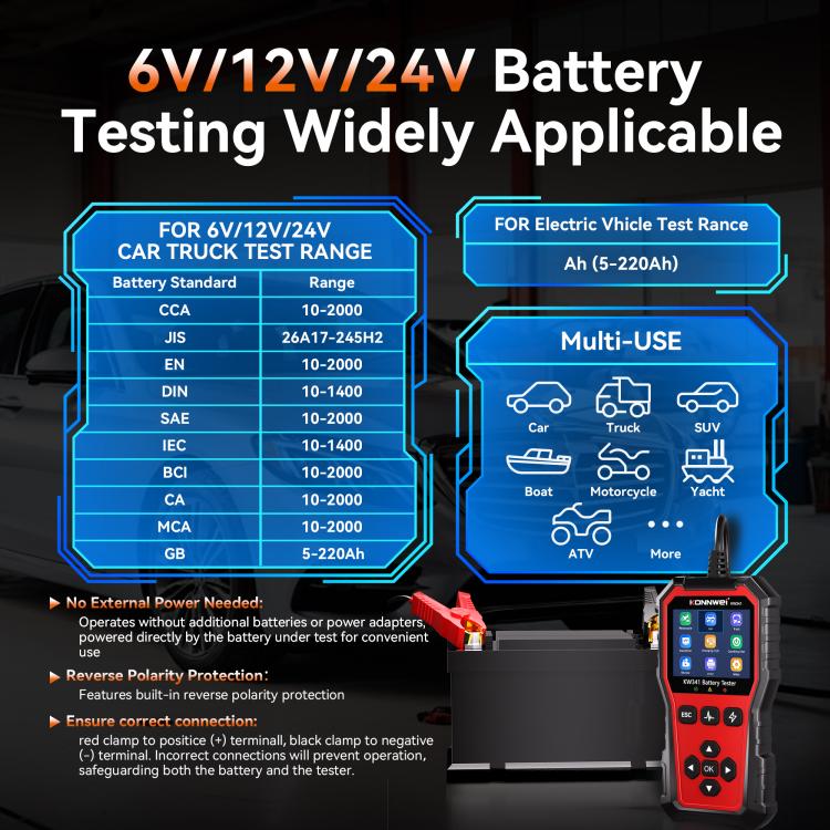 KONNWEI OBDII EOBD CAN Engine Code Reader Car Diagnostic Tool 13 Languages