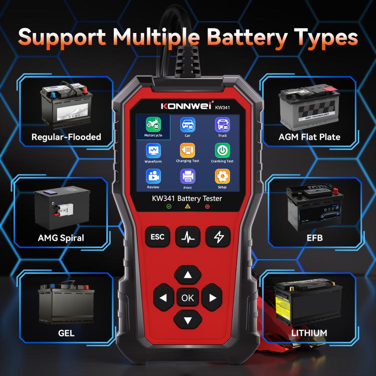 KONNWEI OBDII EOBD CAN Engine Code Reader Car Diagnostic Tool 13 Languages