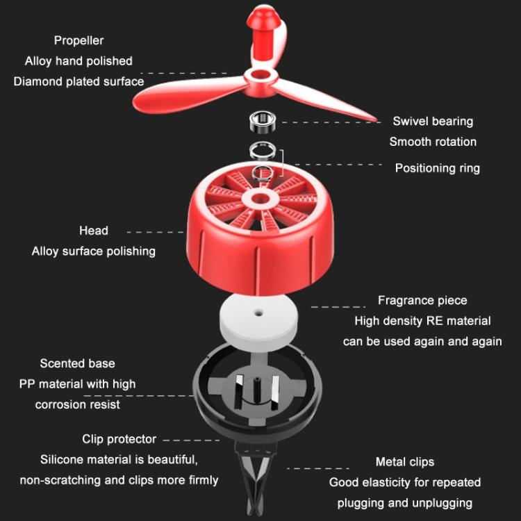 Car Air Outlet Perfume Aromatherapy Swivel Fan With Light