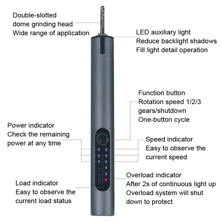 A288 Electric Grinding Machine Small Handheld Carving Pen, Style: Black