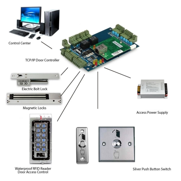 ID Access Control One Piece Induction Motor Lock Single Head ID Swipe Card