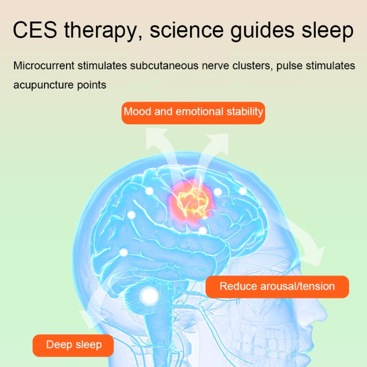 M006 CES Microcurrent Pulse Handheld Sleep Aid Home Physiotherapy Sleep Aid
